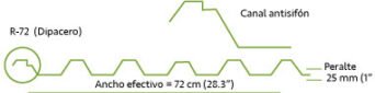 lamina-de-acero-r72 lamina ternium r72