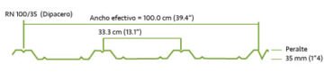 rn100-35 ternium lamina acanalada rn 100/35